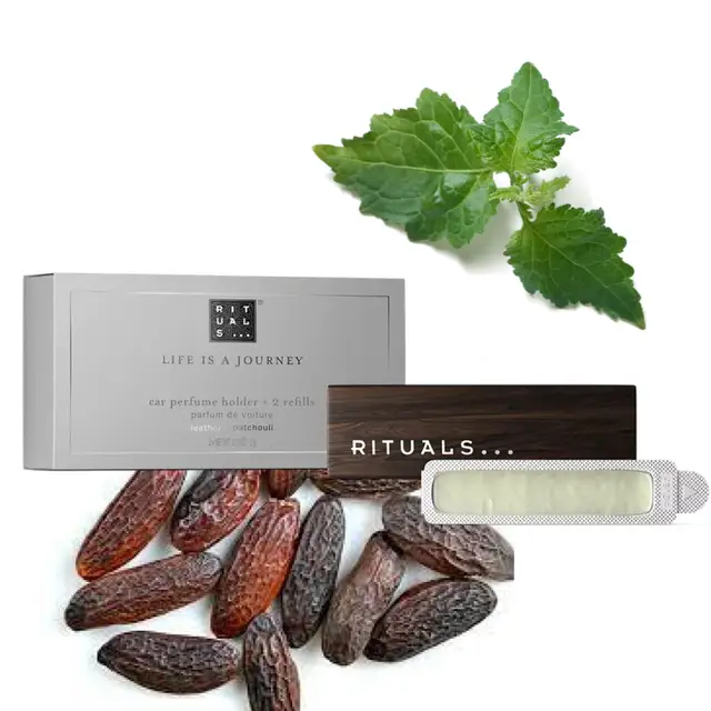 Автопарфуми Rituals Sport