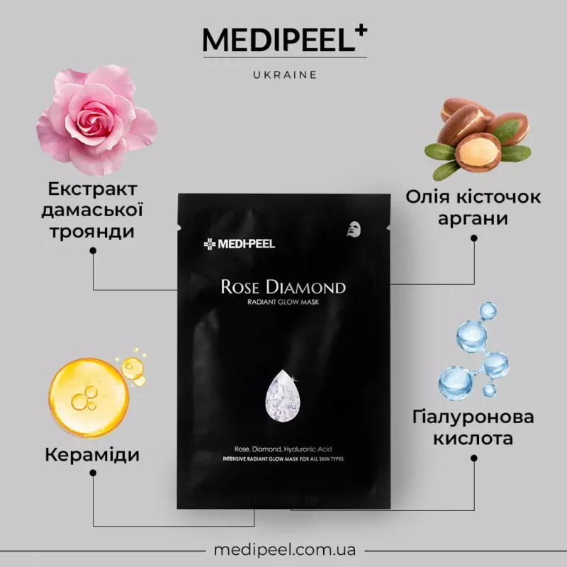 Тканинна маска Medi Medi-Peel Rose Diamond Radiant Glow Mask з алмазною пудрою, 25 мл