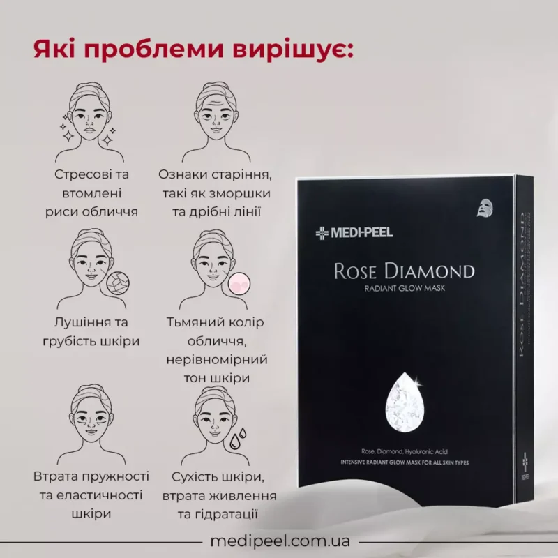 Тканинна маска Medi Medi-Peel Rose Diamond Radiant Glow Mask з алмазною пудрою, 25 мл