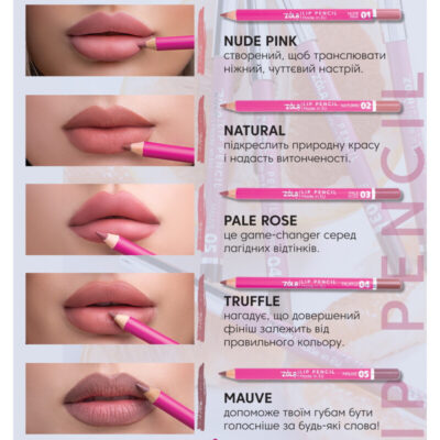 Олівець для губ ZOLA Lip Pencil