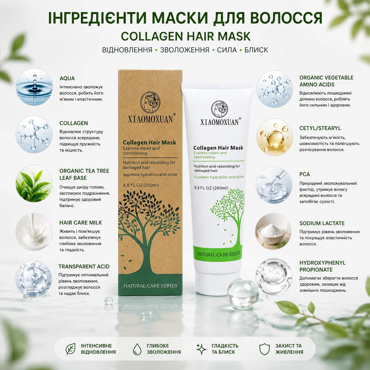 Маска з колагеном відновлююча Collagen Hair Mask Xiaomoxuan 550 мл