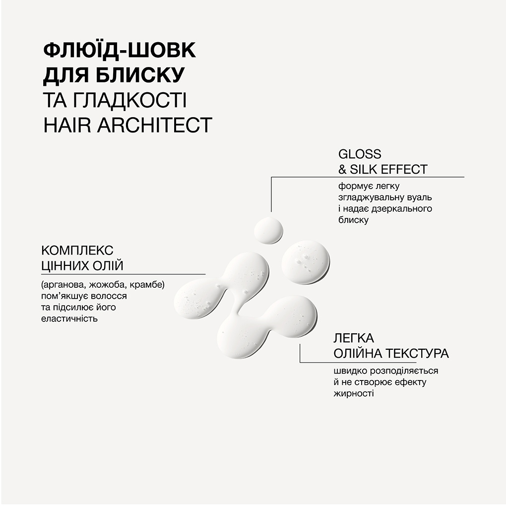 Флюїд шовк для блиску та гладкості волосся Triology Hair Architect 30 мл