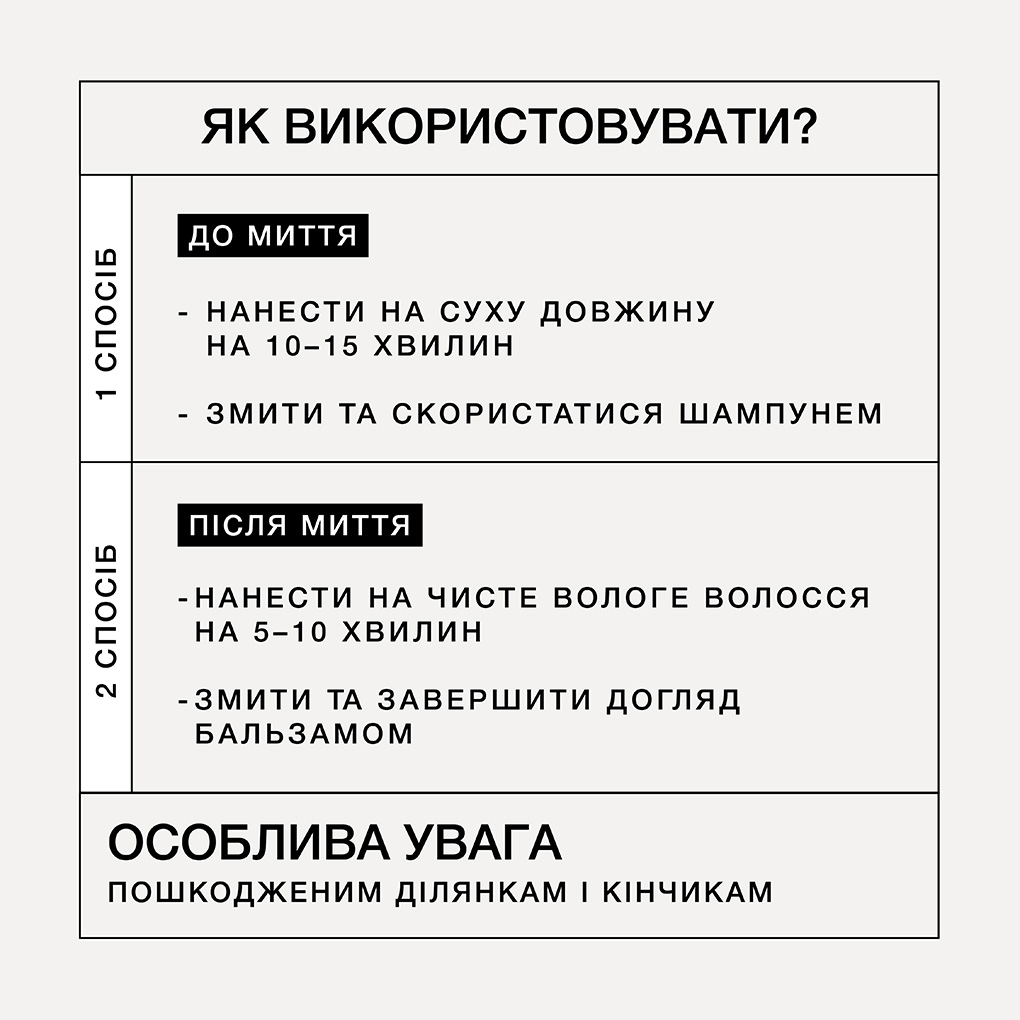 Інтенсивний ліпідний батер для волосся LIPIDLOCK Triology